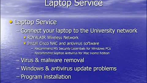 Technology Support Available to Students