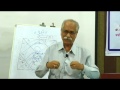 Part 1 Nadi session by  Master shri AV SUNDARAMJI at Planet To soul Astrology meet..