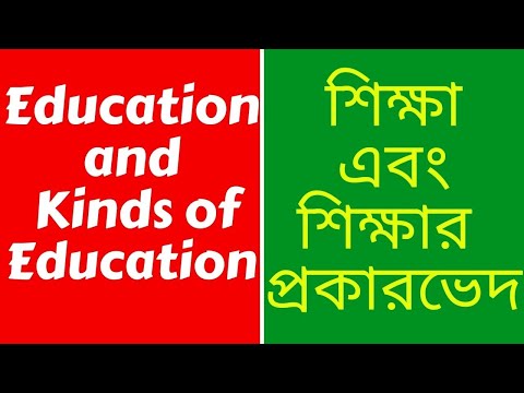 ভিডিও: অনুষ্ঠানিক এবং আনুষ্ঠানিক সংগঠন: ধারণা, লক্ষ্য এবং উদ্দেশ্য