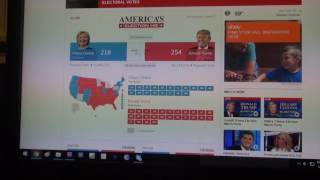 Presidential Election Results 9 Sources 109 am Central Time Trump Clinton