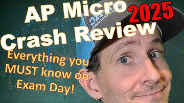 AP Microeconomics Exam 2025 Last Minute Crash Review