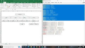 ÁRBOL GENEALÓGICO EN PROLOG, PRÁCTICA1, FINAL IA
