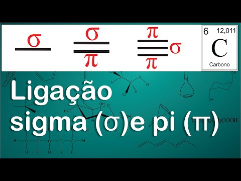 #2 - Conceitos básicos de química orgânica -  Ligação sigma e pi