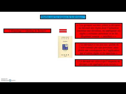Vidéo: Pouvez-vous avoir une déviance négative ?