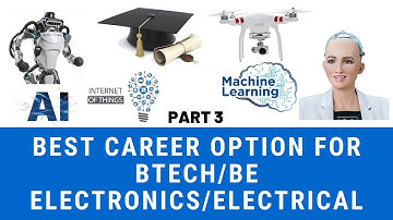 Best Career Option after Btech/BE | For Electronics and Electrical | Part3