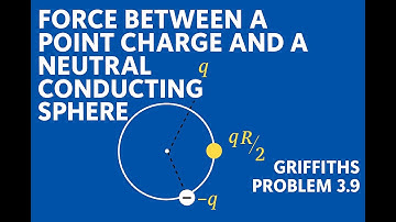 Griffiths Electrodynamics Problem 3.9 Force Between a Point Charge and a Neutral Conducting Sphere