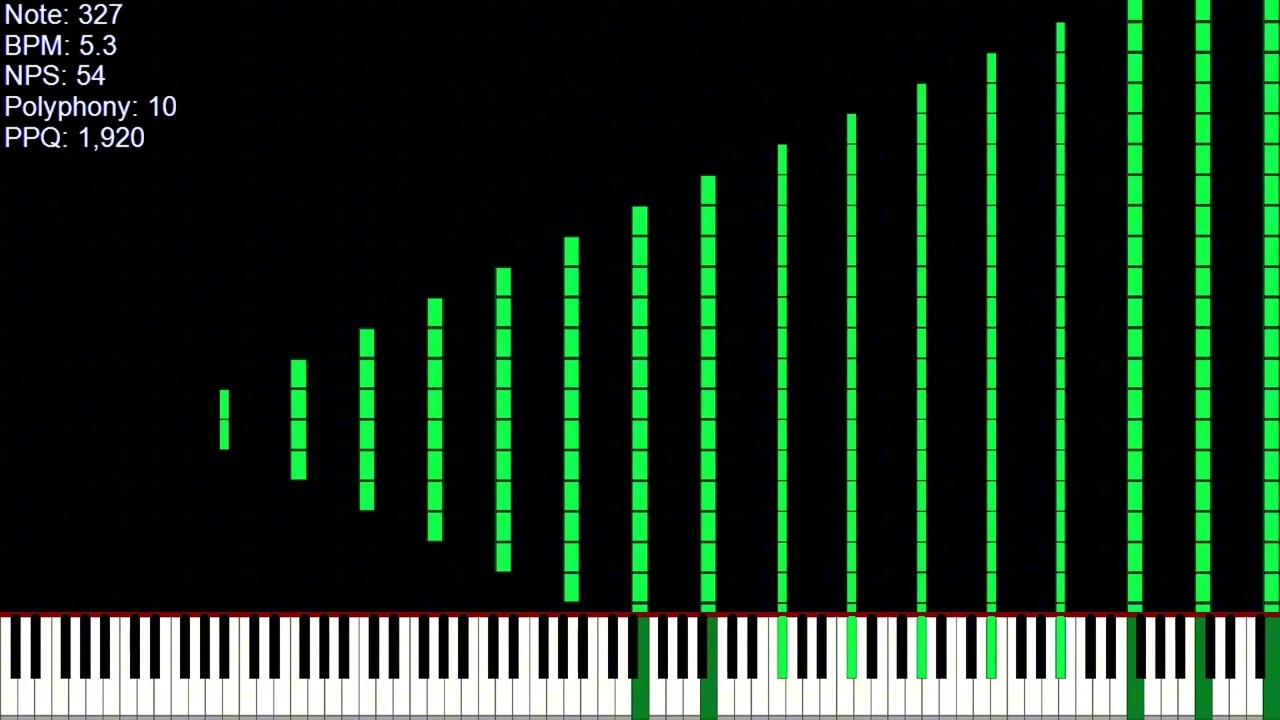 [BAL MIDI] NTBIBM & JN 15.7M AND 8.91M