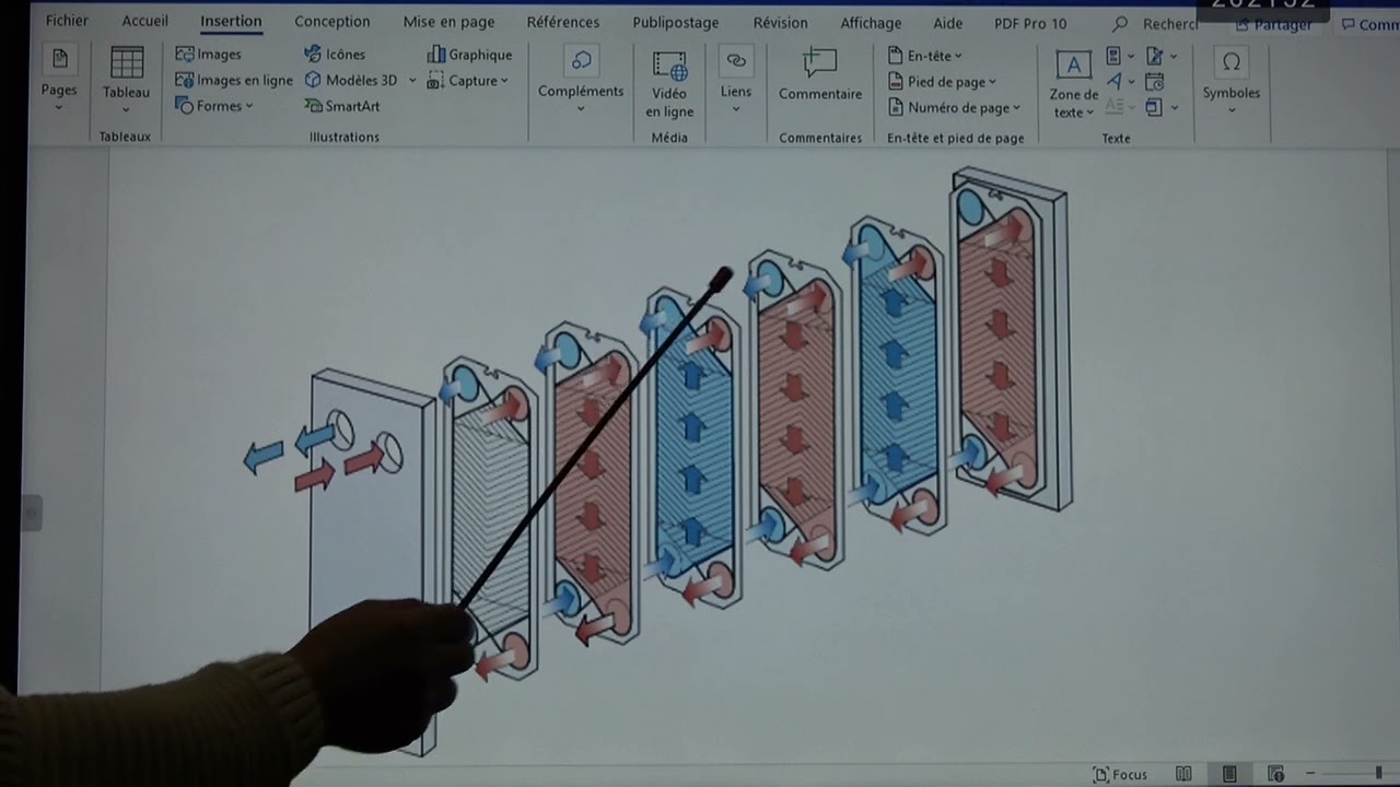 vidéo N°25 les échangeurs à plaques