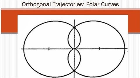 Orthogonal Trajectories Polar Curves