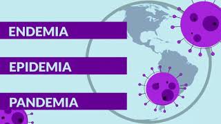 Diferencia Entre Endemia Epidemia Y Pandemia