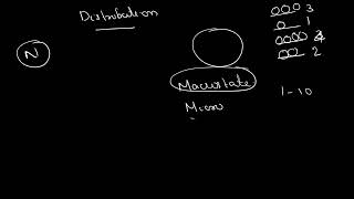 Celebrity Statistical Thermodynamics: Probability and Partition Function Profile