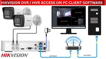 How to Access Your Hikvision DVR on PC with iVMS-4200 | Live View & Playback Tutorial