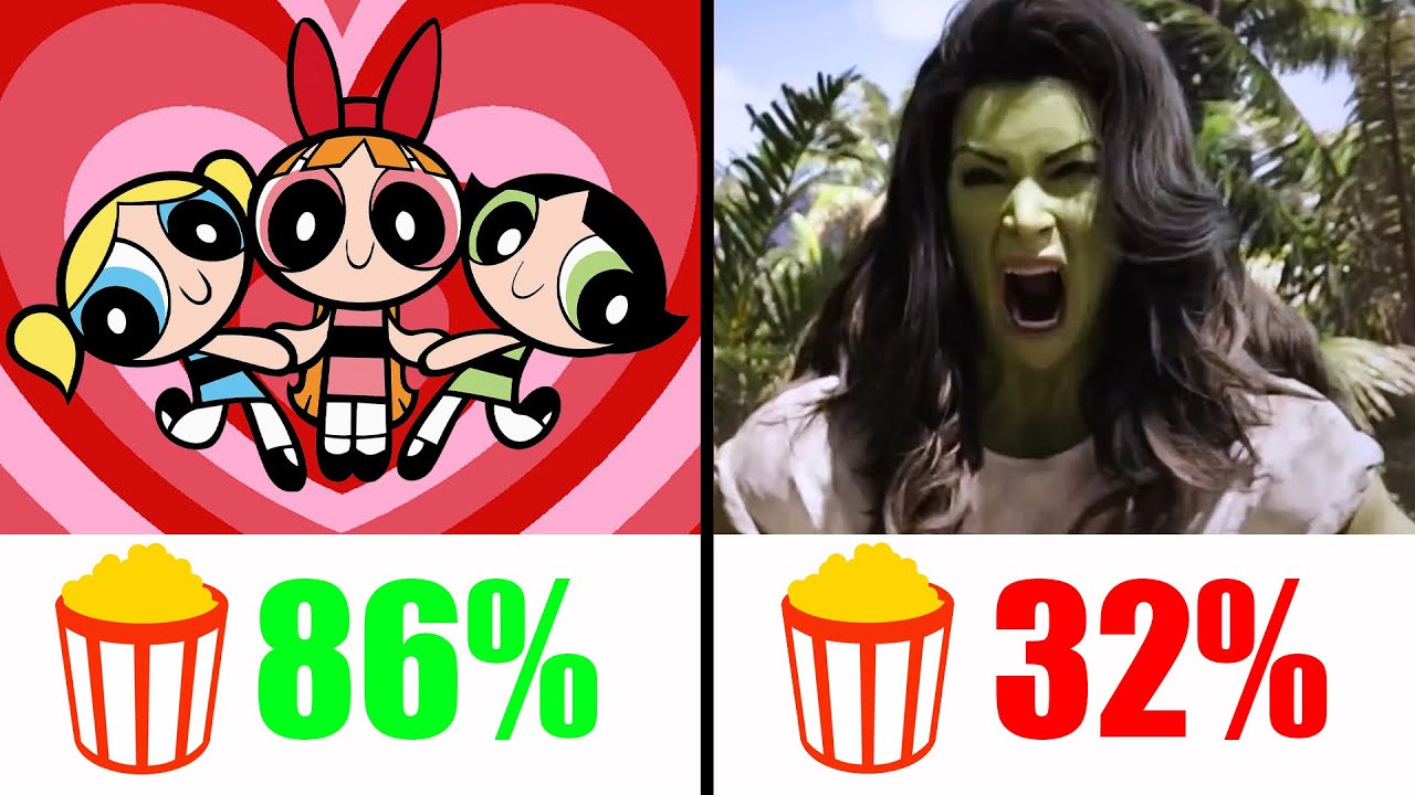 Why Female Super Heroes Suck Now