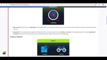 MS Sentinel: Introduction , Defending Azure ,Microsoft Security Operations Analyst tryhackme,