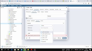 Membuat Database+Tabel+Atribut+Foreign Key+Geometry Pada PostGreSQL (PgAdmin)