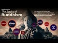 Basics of buddhism lecture series