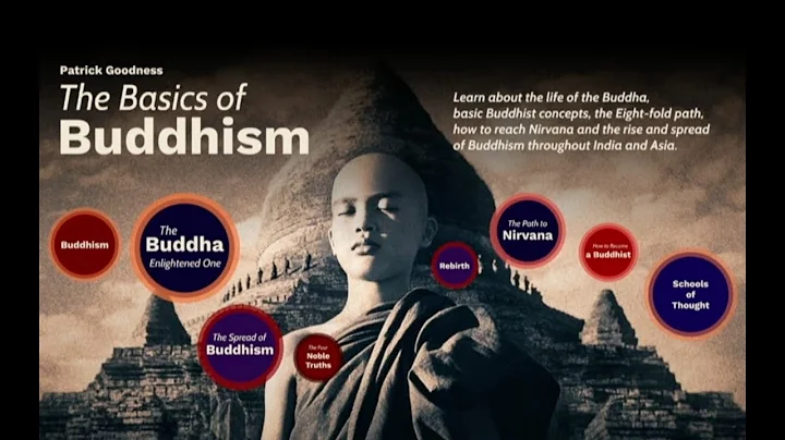 Basics of Buddhism: Lecture Series - DayDayNews