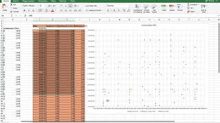 Time Scatter Plot Instructions