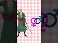 what one character present in parler unevirus #howtowatchnarutointamildubbed #anime