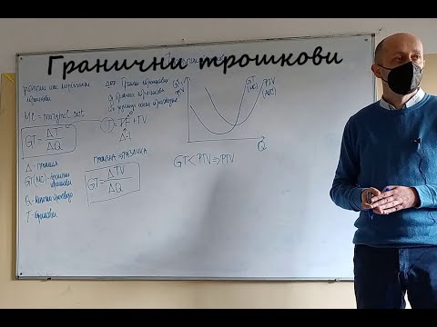 Video: Troškovi Proizvodnje: Definicija, Funkcije, Vrste