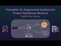 Traceable AI-Augmented Analysis for Project Readiness Reviews - Dedoctive Demo