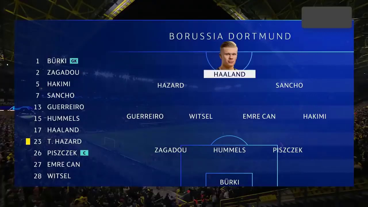 RESUMÉ PSG VS DORTMUND  YouTube