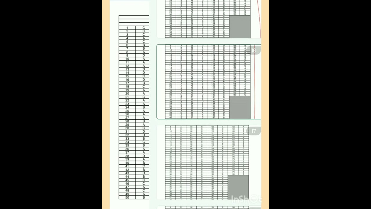 ukpsc AE 2023Answer key..