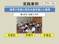 04Webアッププレゼン（交流及び共同学習）