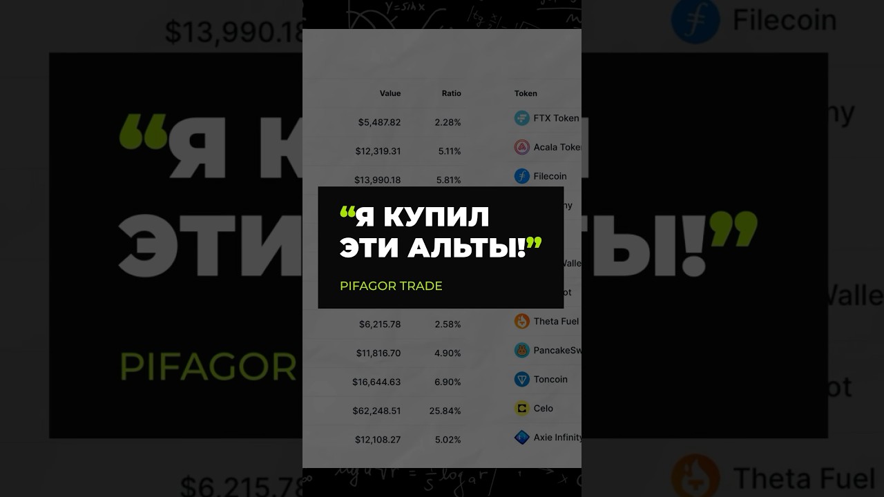 ТОП-МОНЕТЫ моего ПОРТФЕЛЯ! Время набирать АЛЬТЫ?