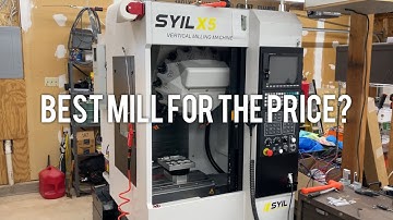 Syil X5 2 Month Review!