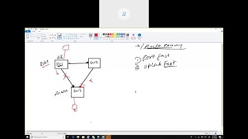34 CCNP Switching   STP   portfast, uplinkfast, backbonefast