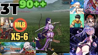 3T Farming Setup 90   | 5–6 Free Event CEs | No MLB CE | GUDAGUDA Super Goryoukaku [FGO NA]