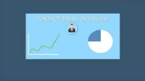 Marketing Automation Overview