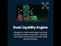 Crypto Forex Trading Platform #forex #forextrading #forextrader #cryptocurrency #crypto #ondemand
