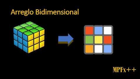 23. Introducción a los Arreglos en PSeInt
