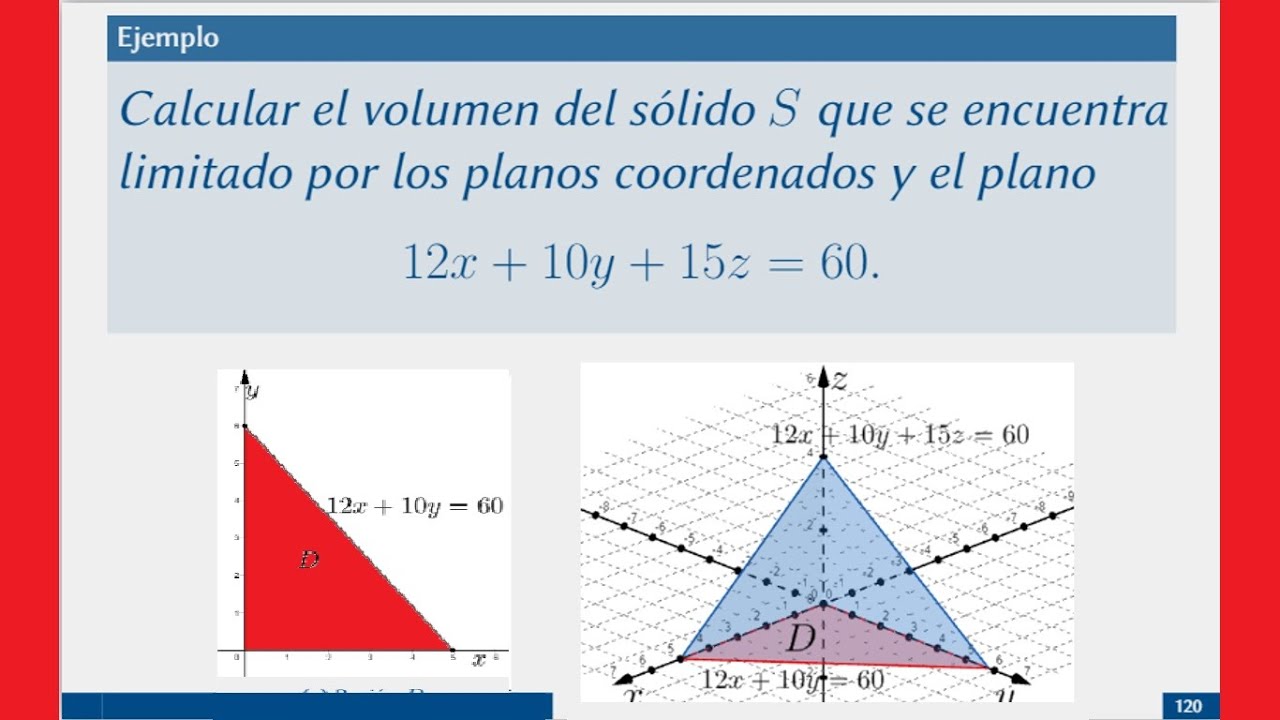 Volumen De Un Sólido Con Integrales Dobles Youtube