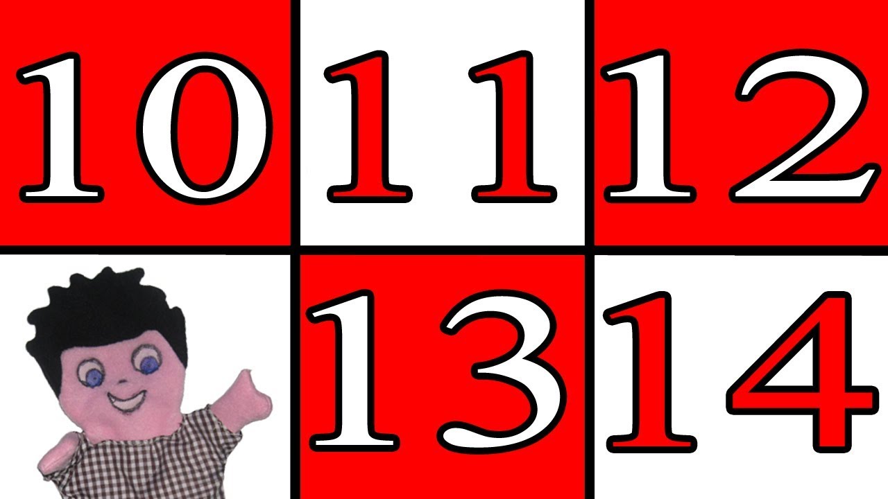 10 al 20 - Los Números - Los Números del 10 al 20 – Aprender los ...