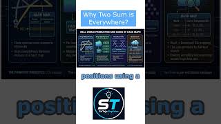 Why "2Sum" is the Most Important Algorithm You'll Ever Learn?