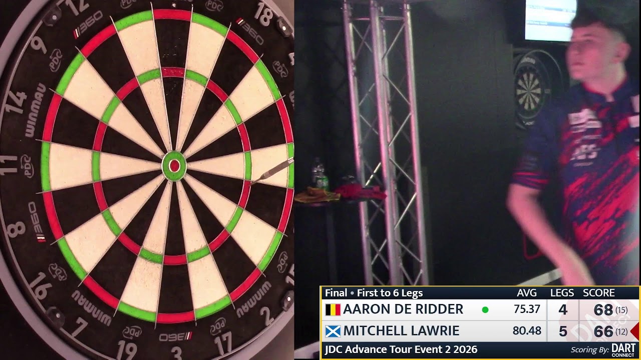 JDC Junior Power League. Night 1