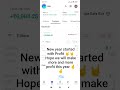 #FandO #TradingTips #StockMarket #FNO #TradingShortsLike, comment, and subscribe