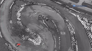 DataFromSky on Racing Circuit