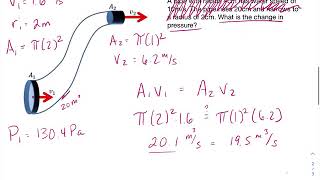 AP Physics 2 - Unit 1.7 Notes - Continuity Equation