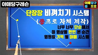 91화. 단장장 비껴치기(빗겨치기, 짱꼴라) 시스템을 발견해 버렸습니다!?