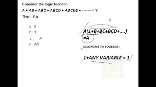 BOOLEAN EXPRESSION MINIMIZATION, DIGITAL ELECTRONICS(GATE PREPARATION) screenshot 3