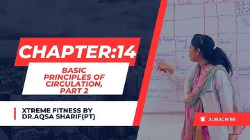 Chapter: 14 | Basic Principles of Circulation | Part 2 | Guyton and Hall Text Book