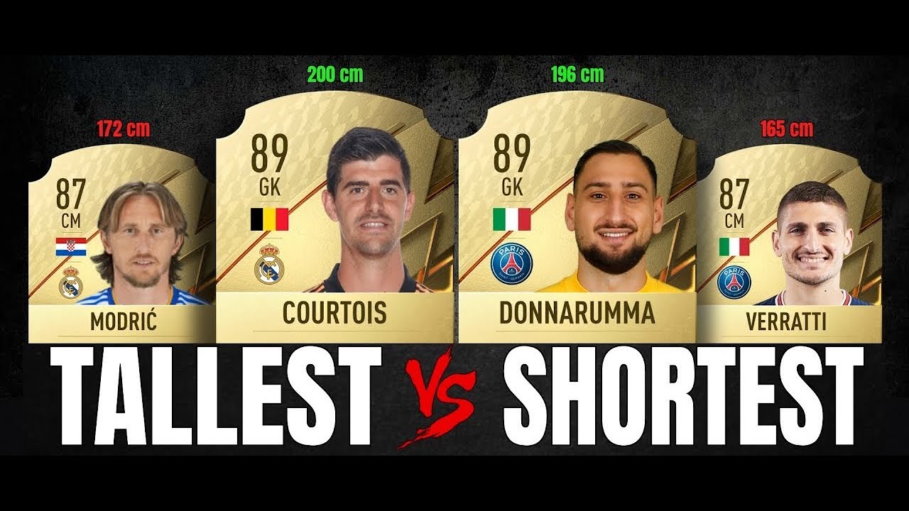 FIFA 22 EXPERIMENT TALLEST XI VS SHORTEST XI