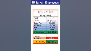 Level 6 Salary from August 2024 in Delhi