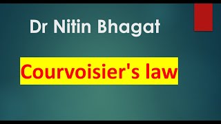 Dr Nitin Bhagat , rapid revision surgery : Courvoisier's law( in english ) screenshot 3
