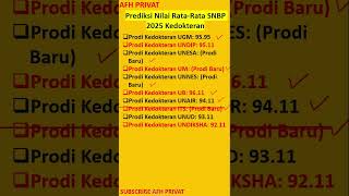 Prediksi Rata rata Nilai Raport SNBP 2025 Prodi Kedokteran #snbp2025 #snbp #maba2025 #kedokteran