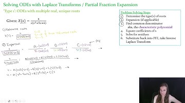 Solving ODEs with Laplace Transforms / PFE / Multi Real Unique Roots